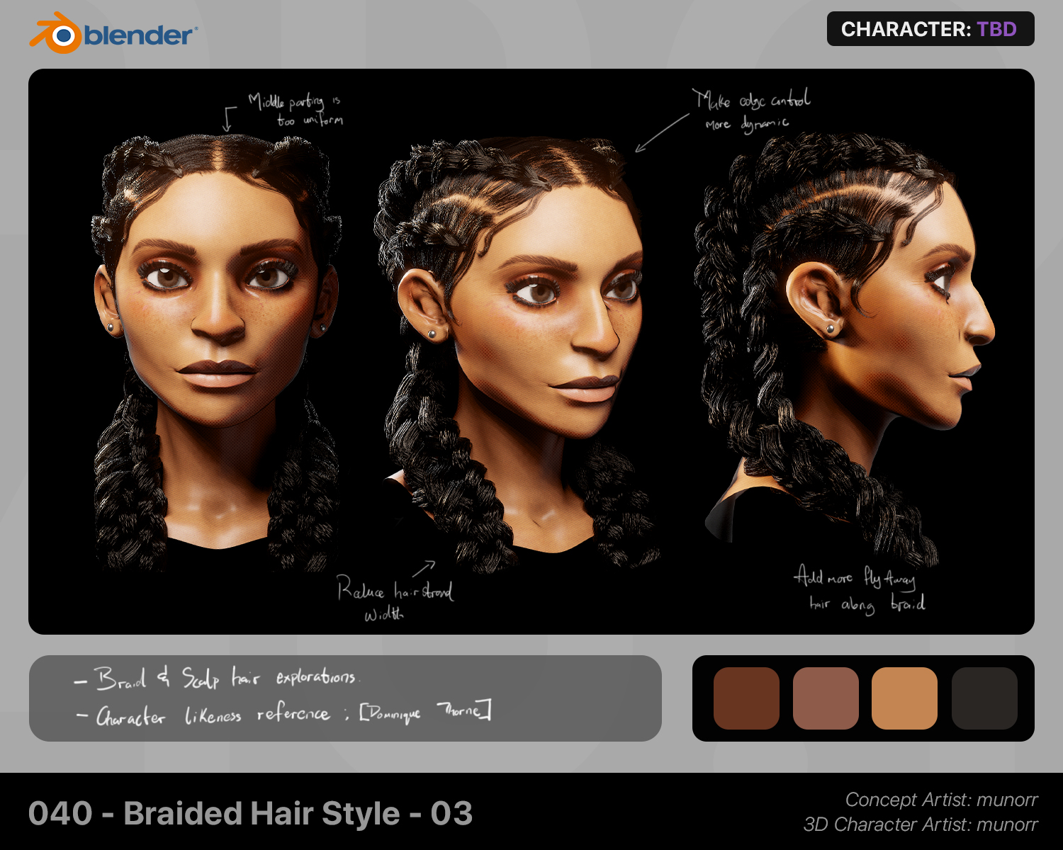 Riri character showcase