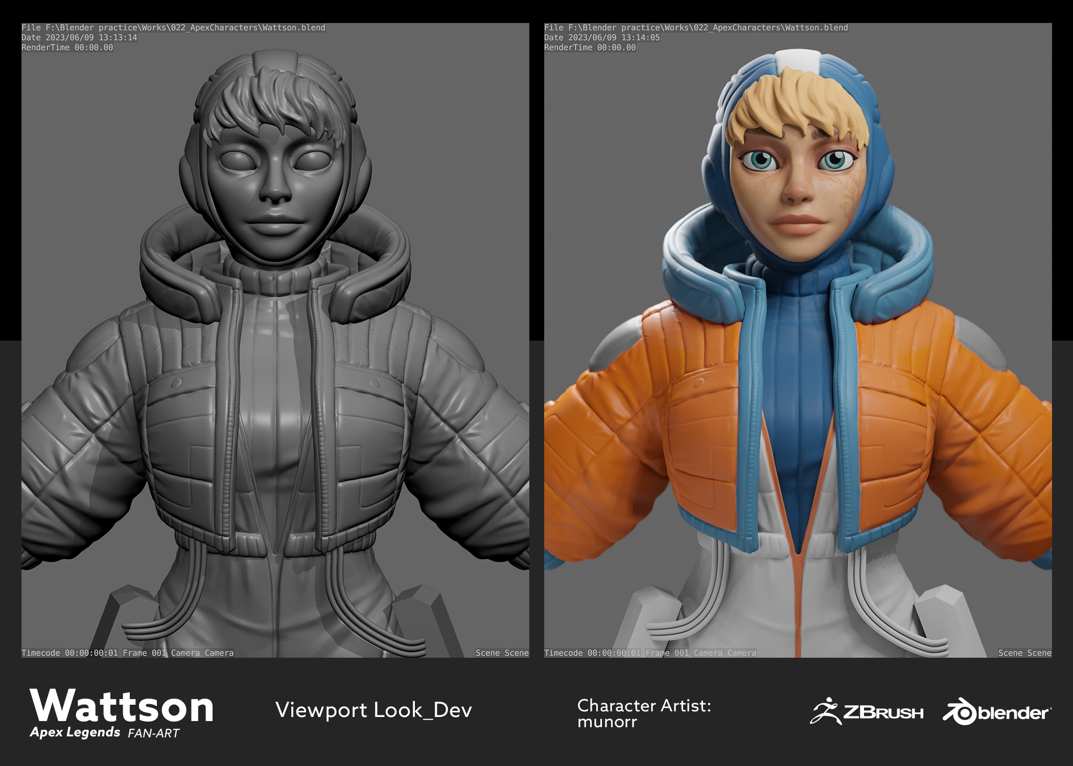 Wattson character texture